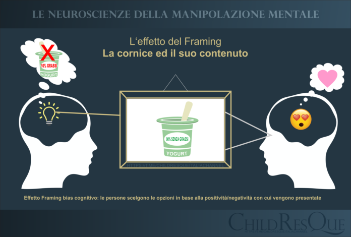 LA TECNICA DEL FRAMING 2080