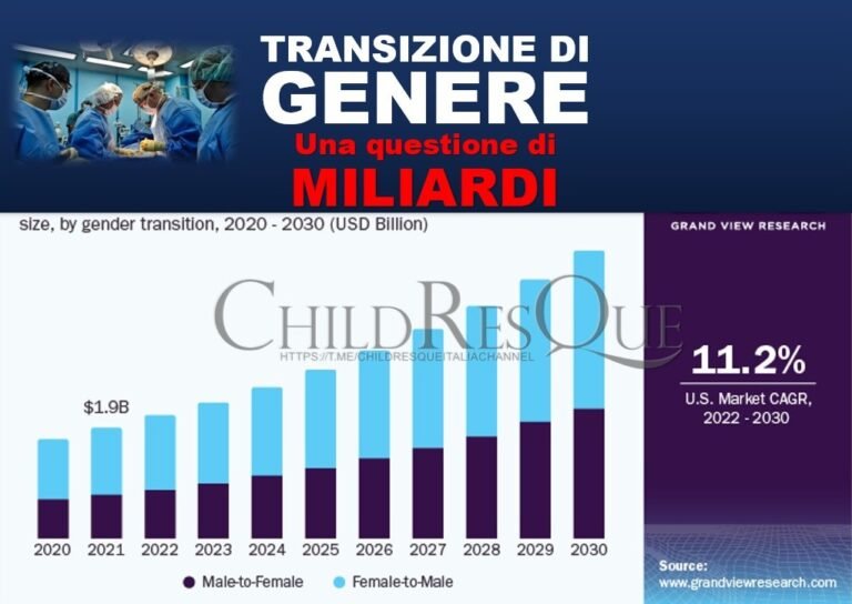 TRANSIZIONE DI GENERE O SUICIDIO – 2° parte