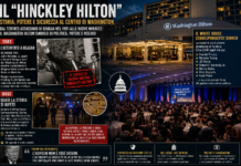 Il “Hinckley Hilton”: storia, simbolo e mito di un luogo al centro del potere americano