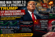 Mad Man Theory 2.0: come la strategia di Trump sta riscrivendo le regole della finanza globale