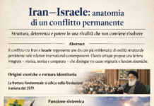 Il conflitto Iran–Israele come struttura sistemica: una lettura teorica tra realismo, costruttivismo e sociologia del potere