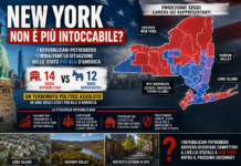 New York non è più intoccabile? Il terremoto politico che potrebbe cambiare l’America