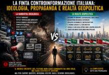 La finta controinformazione italiana e il fallimento totale della lettura geopolitica del Medio Oriente