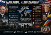 “Proteggere i cittadini all’estero”: la nuova dottrina russa e il precedente americano in Venezuela