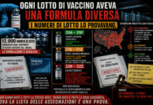 LOTTI VACCINALI, DATI NASCOSTI O FALSO ALLARME? LE ACCUSE CHE RIAPRONO IL DOSSIER SULLA CAMPAGNA COVID