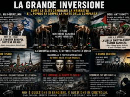 LA GRANDE INVERSIONE: COME LA SINISTRA EUROPEA HA CAMBIATO BANDIERA E COME LA CONTROINFORMAZIONE È DIVENTATA LO SPECCHIO DEL MAINSTREAM
