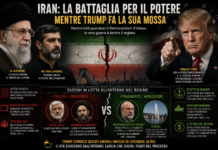 Mentre tutti guardano il Memorandum d’Intesa, la vera battaglia potrebbe essere dentro il regime iraniano