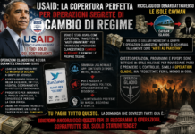 USAID, Cuba e operazioni di influenza: cosa sappiamo davvero e cosa resta da dimostrare