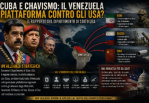 Il Dipartimento di Stato USA: il chavismo e Cuba hanno trasformato il Venezuela nella principale piattaforma geopolitica ostile agli Stati Uniti