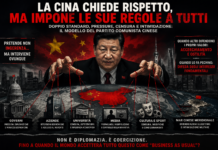 Il doppio standard del Partito Comunista Cinese: pretende rispetto, ma esporta pressione, censura e intimidazione