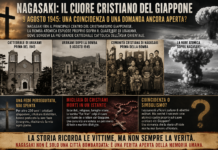 Hiroshima e Nagasaki: il sacrificio dimenticato dei cristiani del Giappone. Una coincidenza della storia o una domanda ancora aperta?