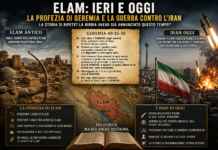 La distruzione di Elam e la guerra contro l’Iran: l’antica profezia di Geremia sta tornando davanti ai nostri occhi?