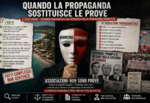 I soliti Riporter della propaganda marxista mistificano i fatti: da Shehu a Kushner, quando l’accusa per associazione sostituisce le prove