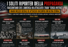 I soliti riporter della propaganda raccontano che l’America ha attaccato l’Iran «senza motivo»: quasi mezzo secolo di attacchi racconta un’altra storia