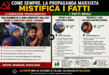 Come sempre, la propaganda marxista mistifica i fatti: i “due Liam arrestati dall’ICE” e la storia che cambia quando si raccontano tutti i dettagli