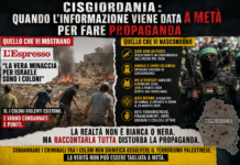 CISGIORDANIA, QUANDO L’INFORMAZIONE VIENE DATA A METÀ PER FARE PROPAGANDA: I COLONI RESTANO, HAMAS SCOMPARE
